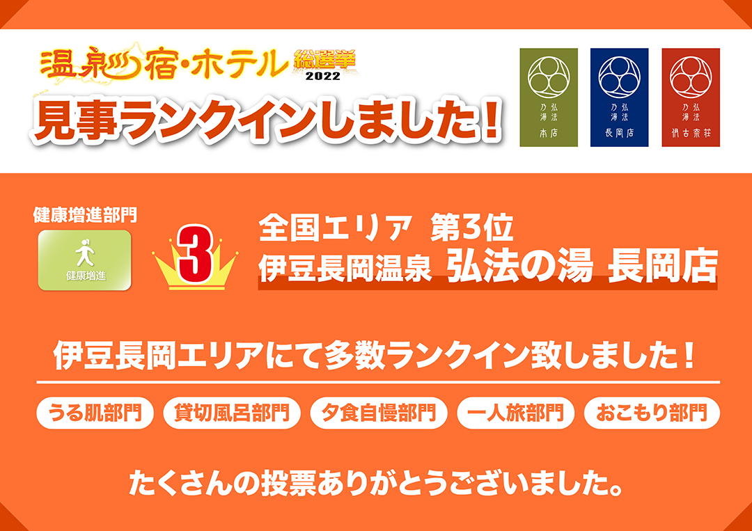 温泉宿・ホテル総選挙！